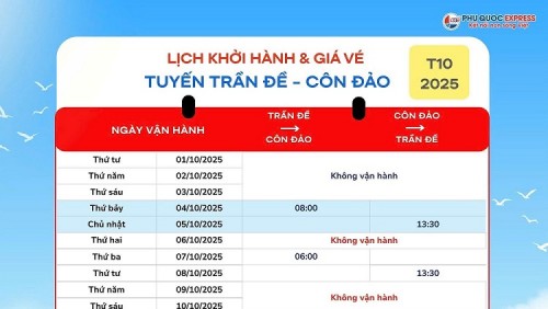 trần đề côn đoả 1
