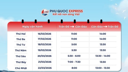 Tăng Cường Chuyến Tàu Trần Đề - Côn Đảo Ngày 20 và 21/3/2026
