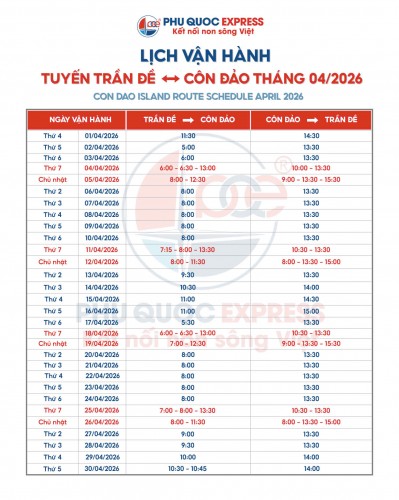 Lịch tàu Trần Đề - Côn Đảo (tàu Trưng Nhị) 4/2026
