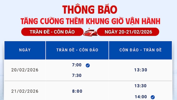 Thông Báo Bổ Sung Chuyến Tuyến Trần Đề - Côn Đảo (Hai Chiều)