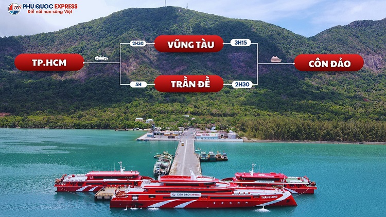 So Sánh Đi Tàu Cao Tốc Trần Đề Côn Đảo Và Vũng Tàu Côn Đảo
